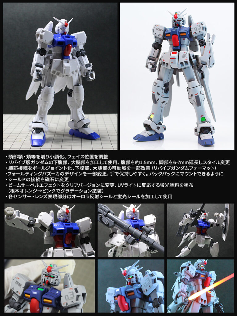 HGUC 1/144 ガンダムGP03S ステイメン 改修・全塗装製作 ステイメン、お前もか。 -ぱとぷら