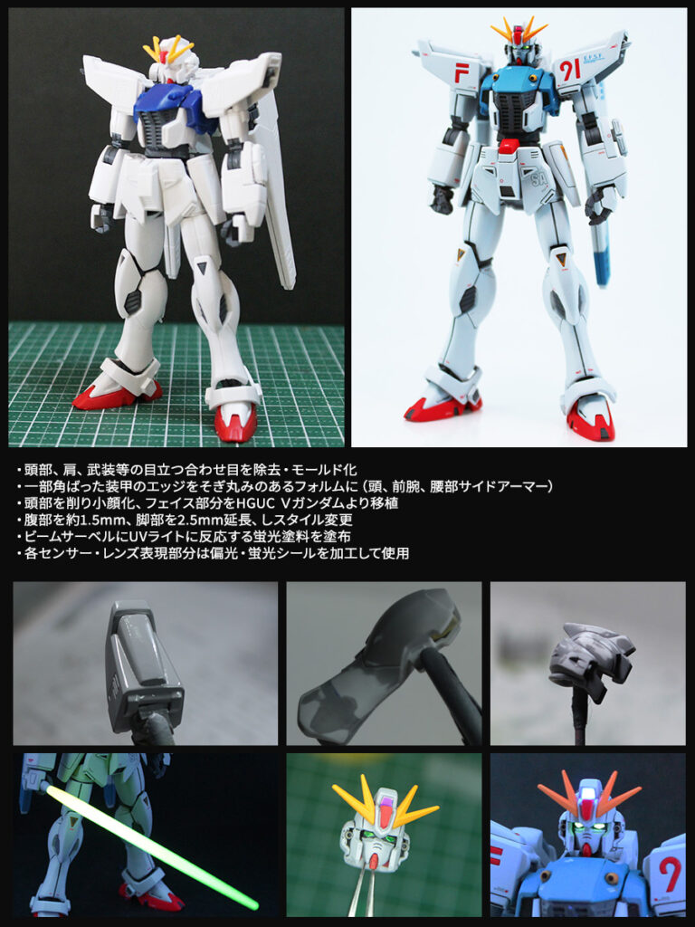 HGUC 1/144 ガンダムF91（ver.pato_1.5 ） 改修・全塗装 製作完成　 -ぱとぷら