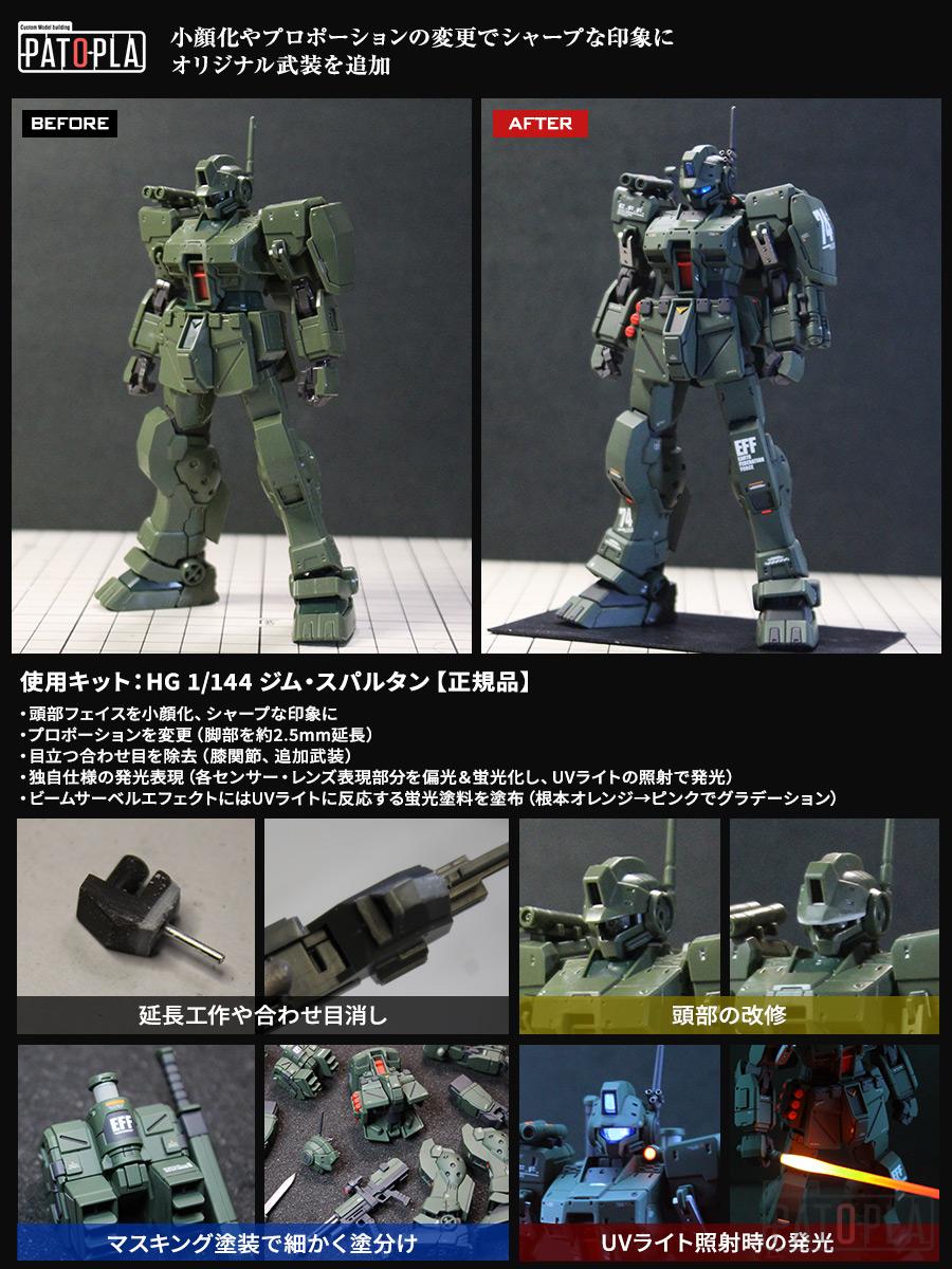 HG 1/144 ジム・スパルタン 改修・全塗装製作
